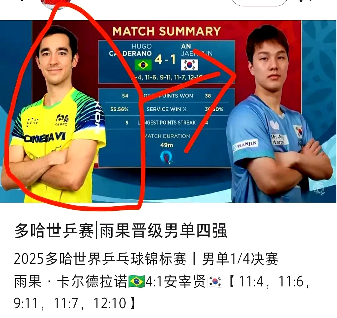 韩国乒乓球队力克英国乒乓球队,水谷隼绝境逆转 韩国乒乓球队力克英国乒乓球队,水谷隼绝境逆转