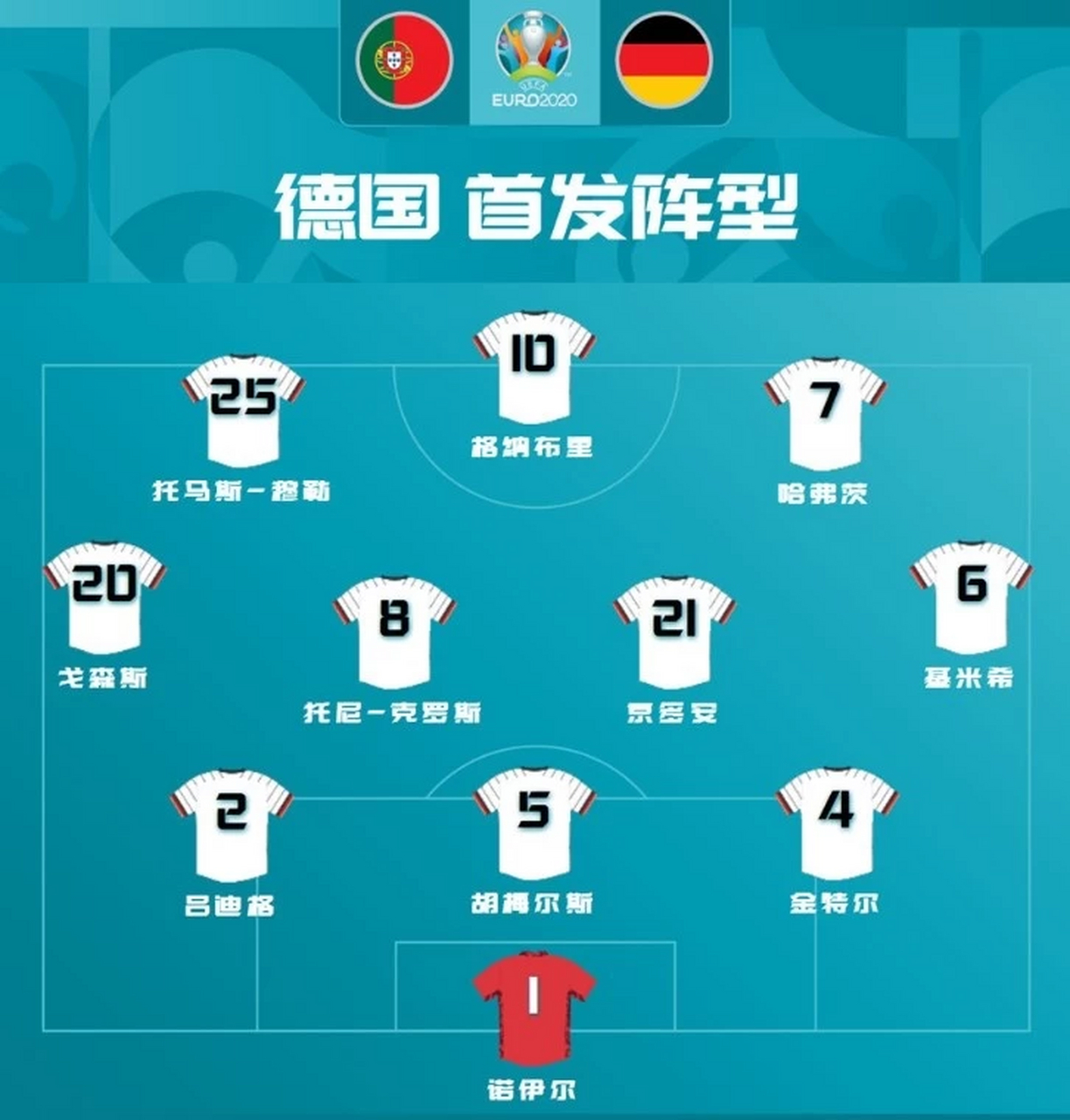 比利时横扫葡萄牙,穆勒刷新纪录 比利时横扫葡萄牙,穆勒刷新纪录